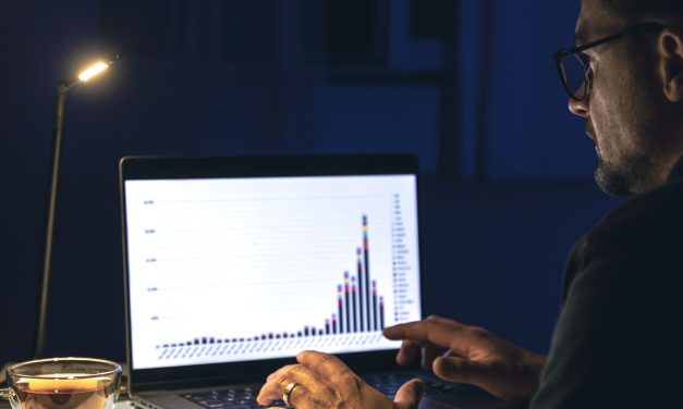 DAW Usage Trends 